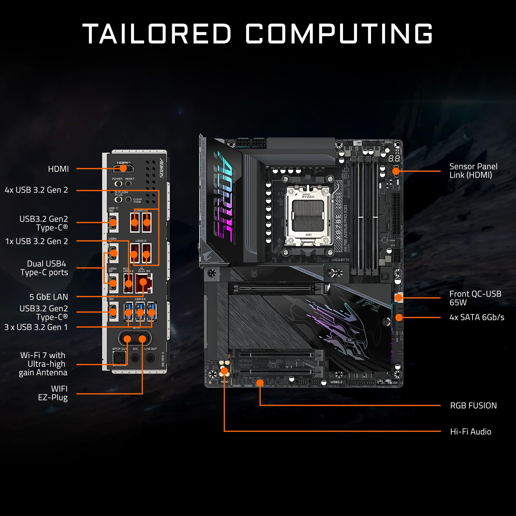 Amazon | GIGABYTE X870E AORUS PRO X3D AMD AM5 ATX マザーボード